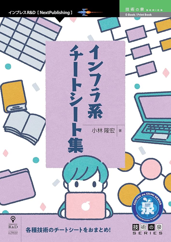 知識の崩壊 知識の崩壊 | 加藤 眞茂 |本 | 通販 | Amazon